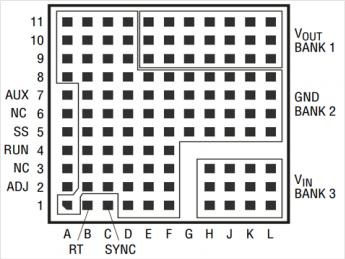 Pin Configuration
