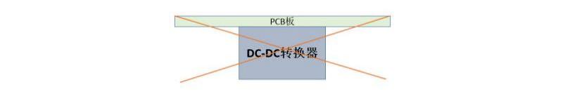 do not place PCB