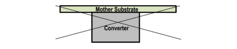  do not place the module on the bottom