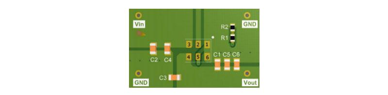 Layout