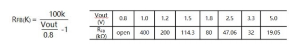 FHT4644 voltage regulation resistance calculation 