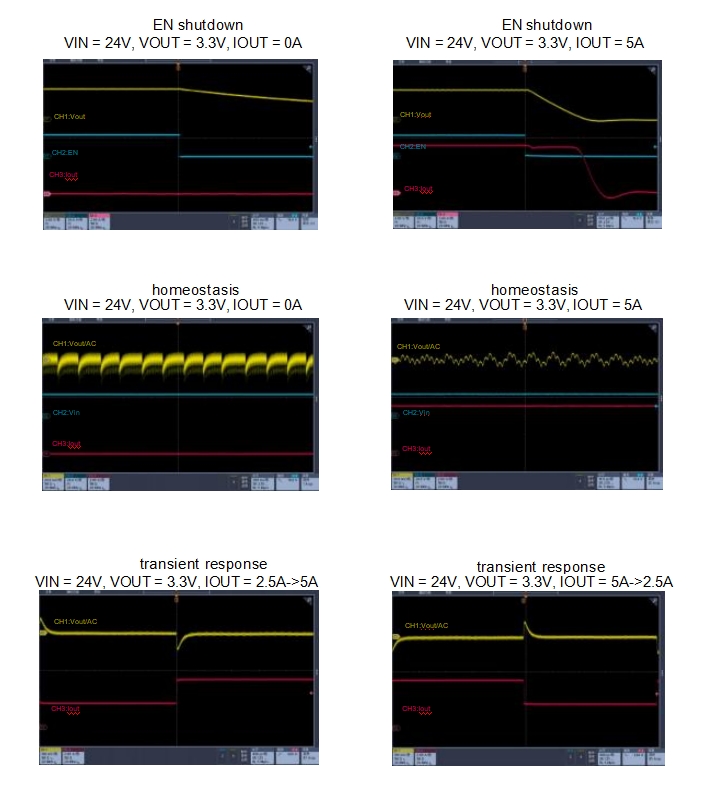 DATA