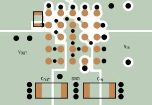 PCB Layout