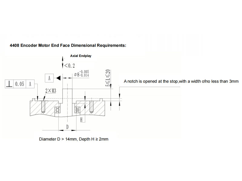 UZ4408 Servo Motor Encoder Incremental
