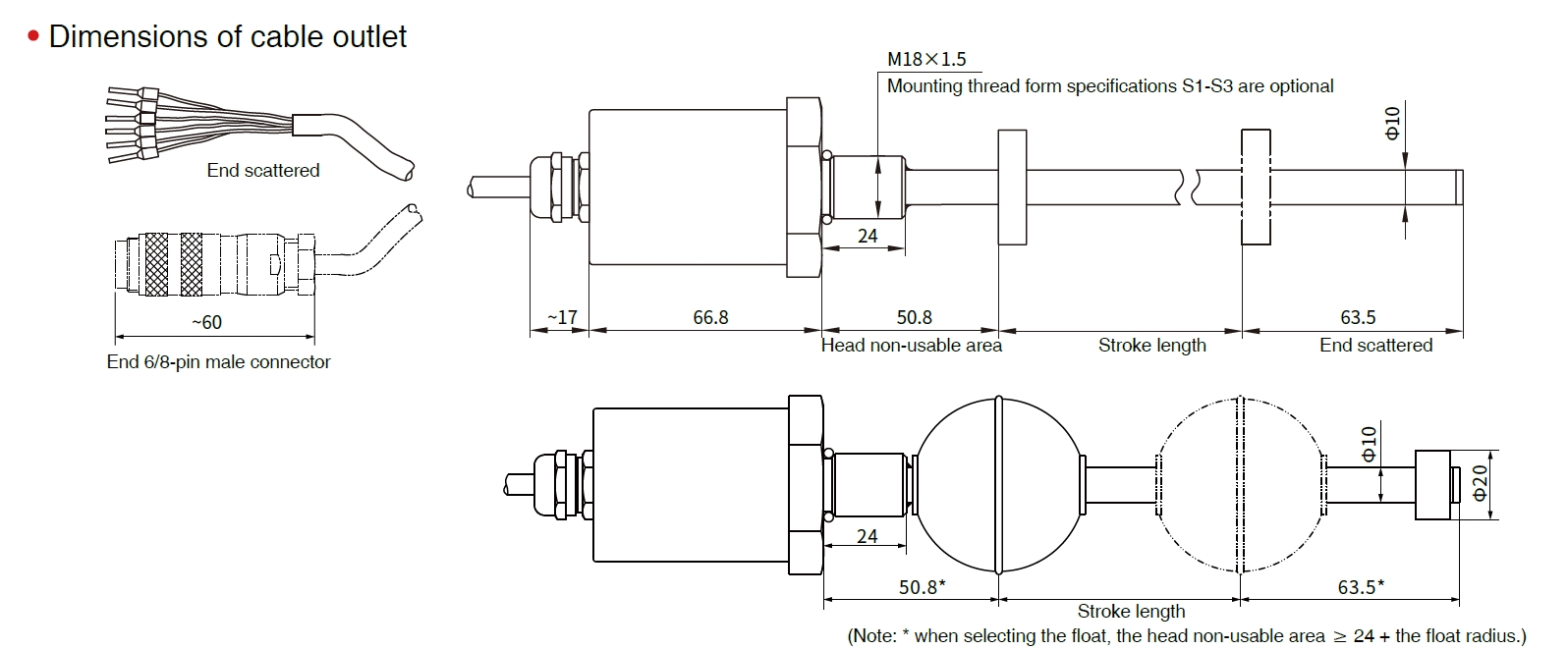 EJ Analog Output Displacement Sensor Dimensions of cable outlet 