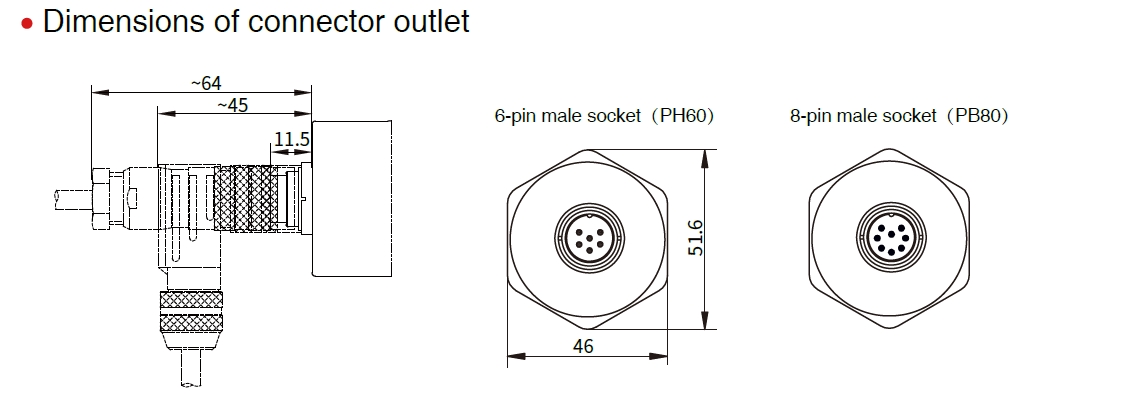 EJ Analog Output Displacement Sensor Dimensions of connector outlet
