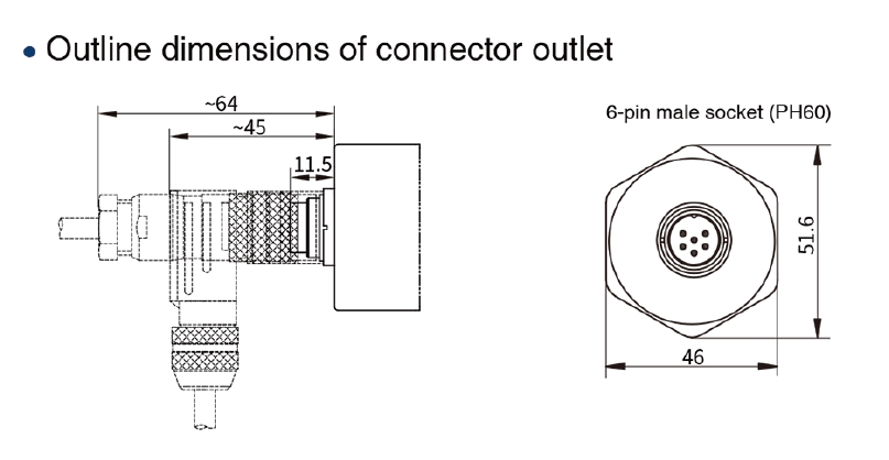 EJ Modbus Output Displacement Sensor Outline dimensions of connector outlet