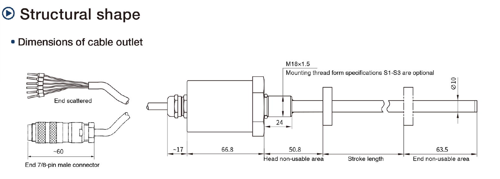 EJ SSI displacement sensor Dimensions of cable outlet
