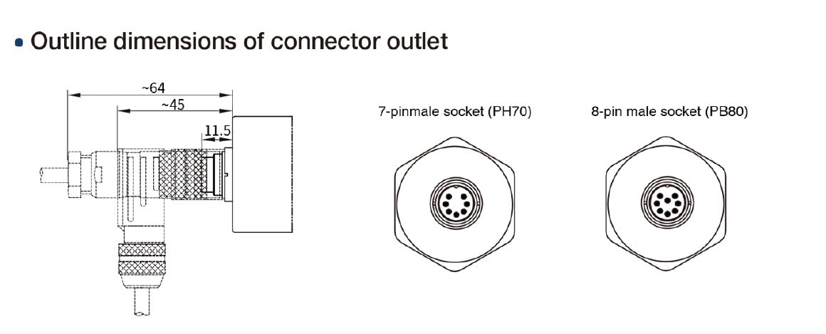 EJ SSI displacement sensor Outline dimensions of connector outlet