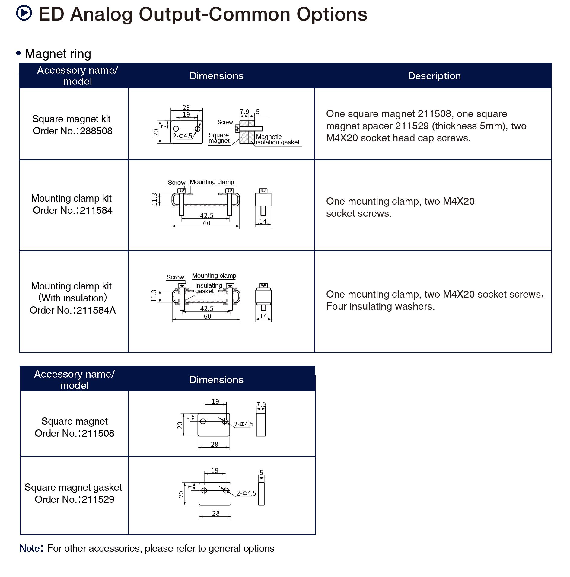 ED Analog Output Displacement-Common Options