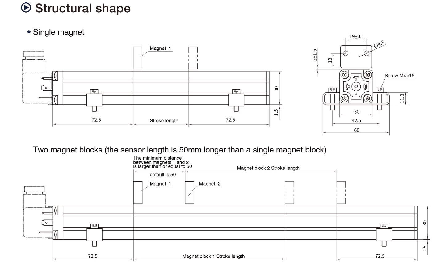 ED Analog Output Displacement Sensor  Structural Shape 