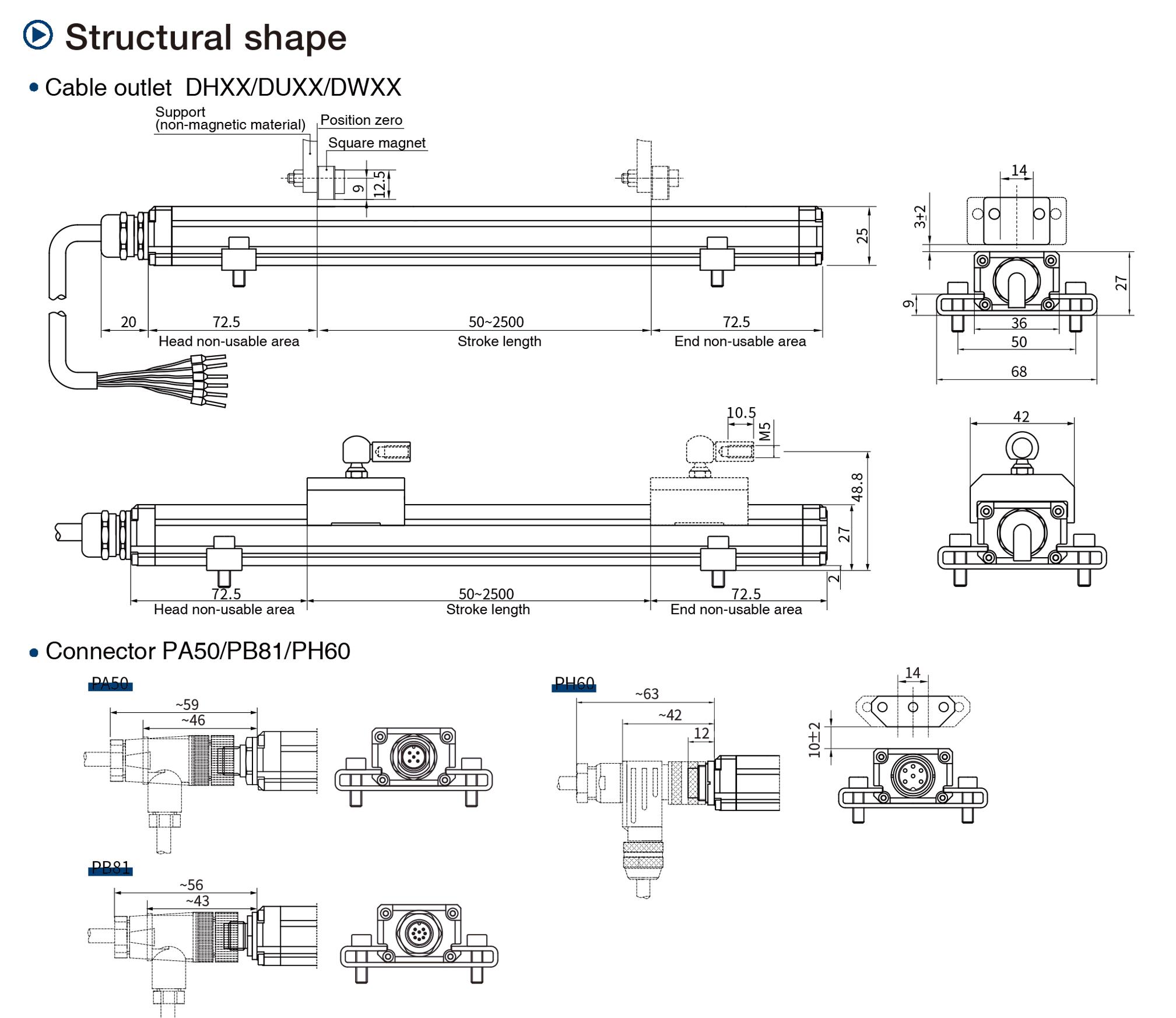 EP Analog Magnetostrictive Displacement Sensor Structural Shape 