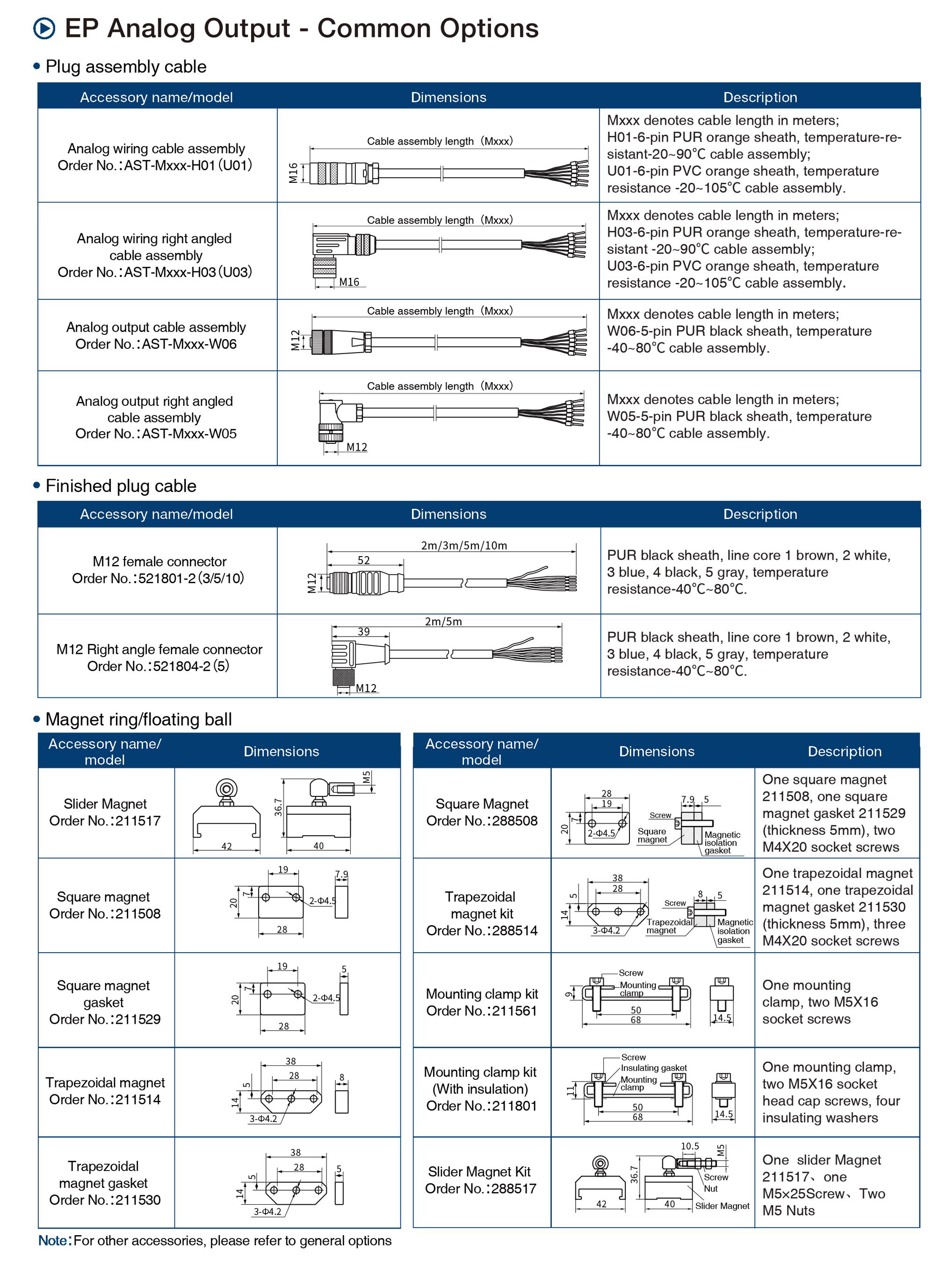 EP Analog Magnetostrictive Displacement Sensor-Common Options  
