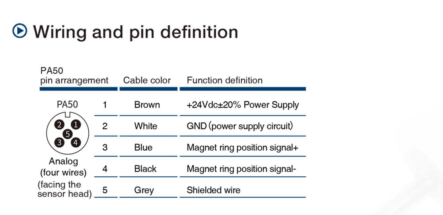 ESC Analog Output Displacement Sensor Wiring and pin definition