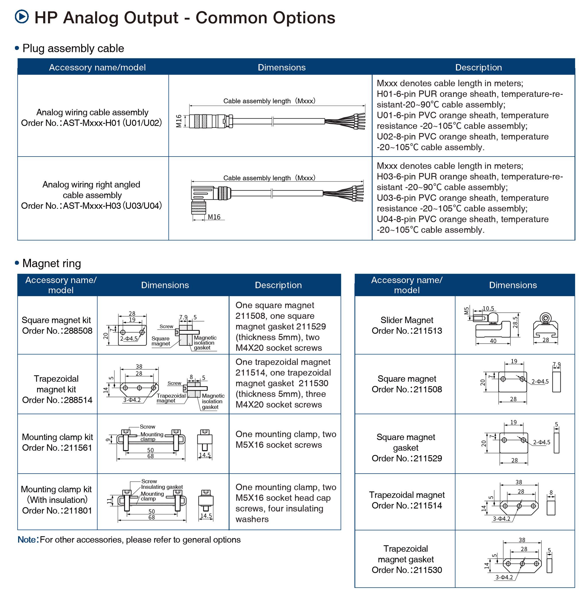 HP Analog Output Displacement Sensor-Common Options