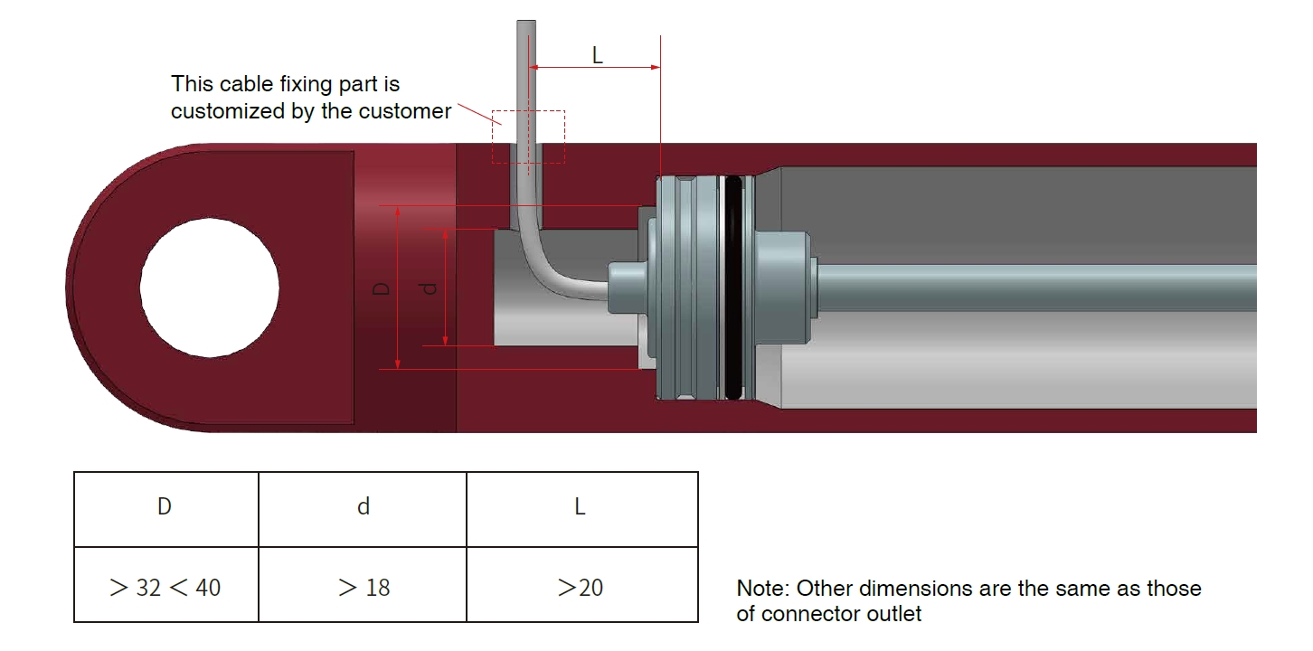 Assembly dimensions of outgoing mode-cable outlet (QM)