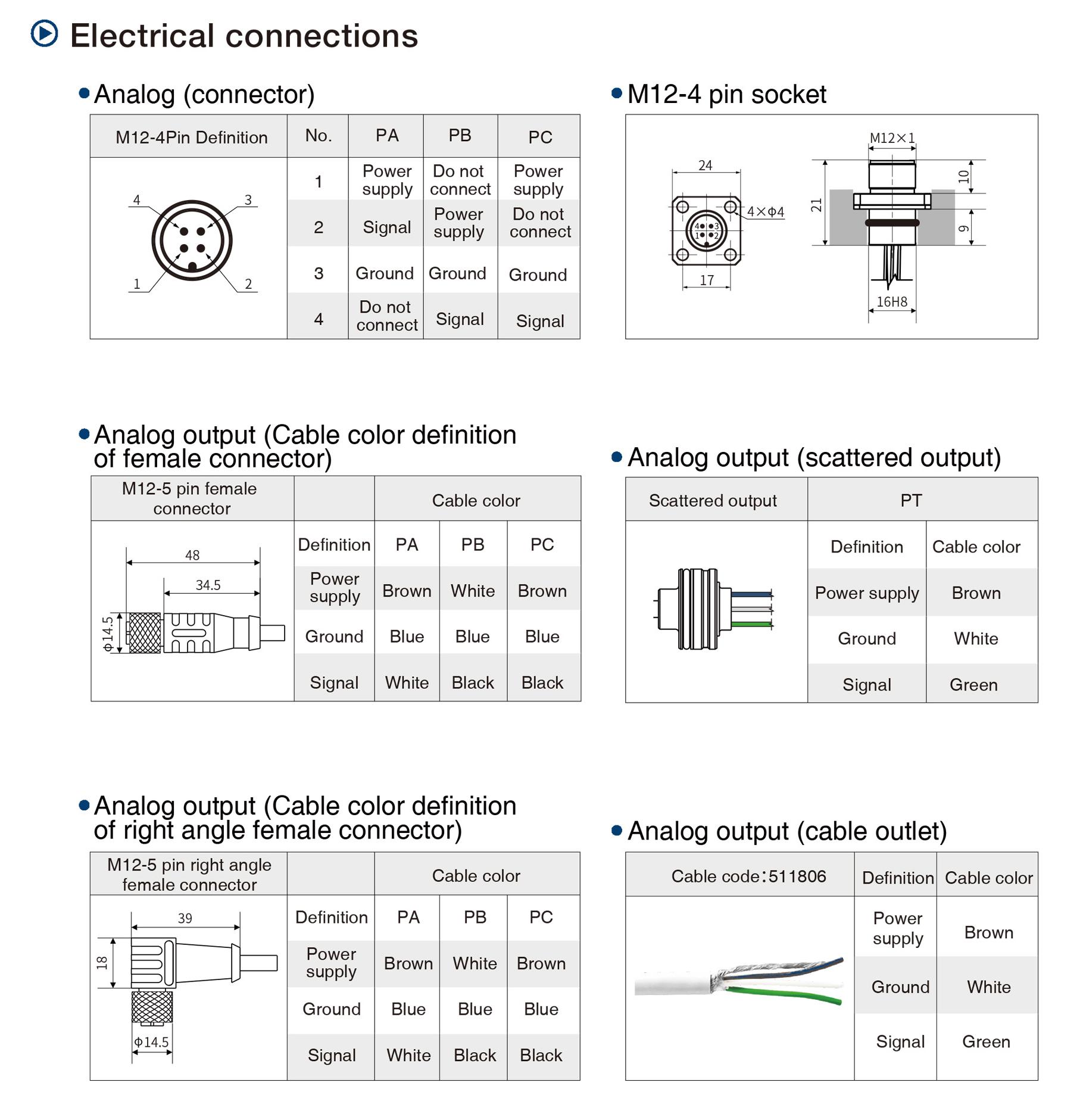 MH Series Magnetostrictive Displacement Sensors Electrical connections