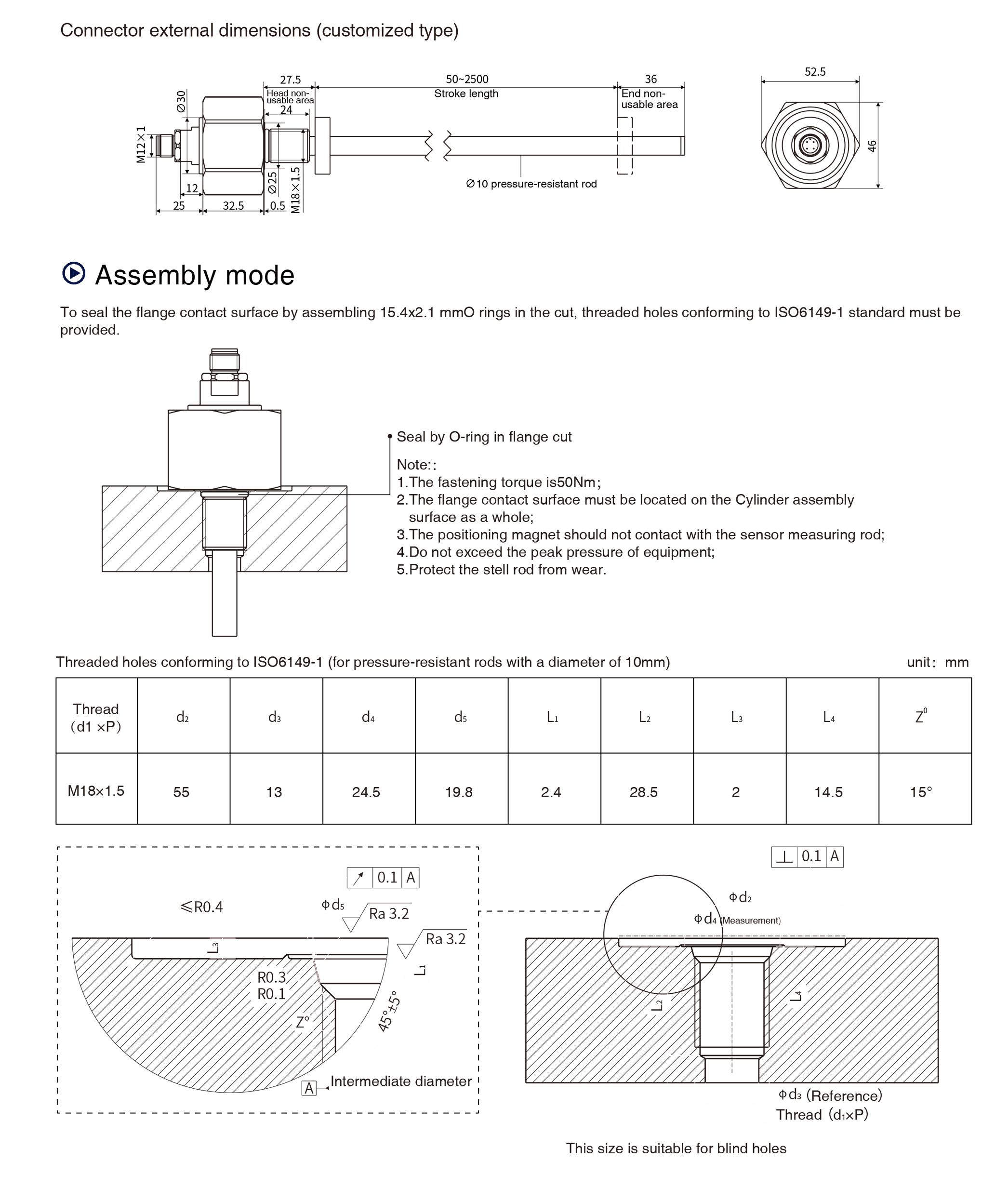 MHA Analog displacement sensor Structural Shape 