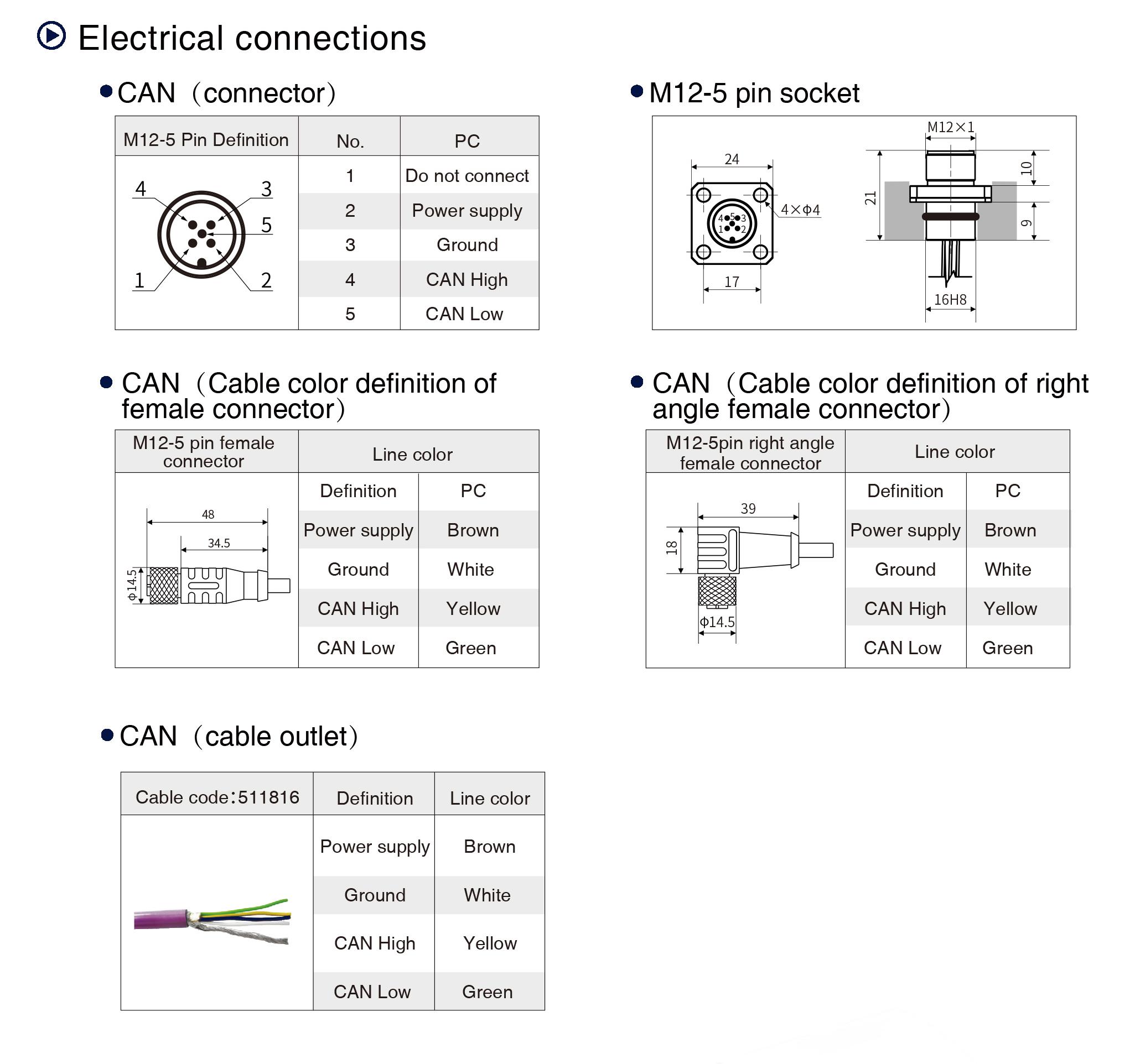 TEC-MHA CANopen displacement sensor Electrical connections