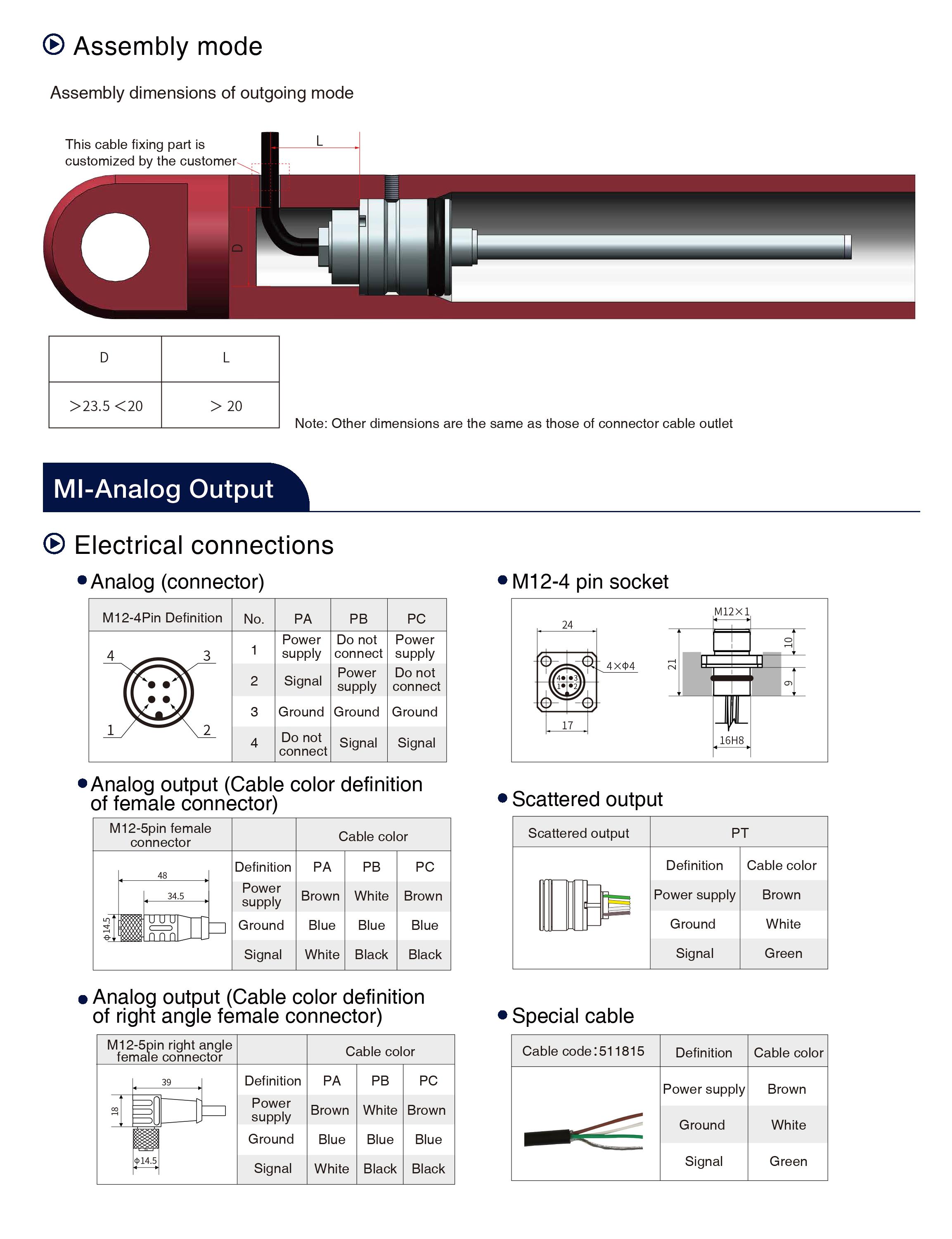 MI Analog Magnetostrictive Displacement Sensor Assembly mode