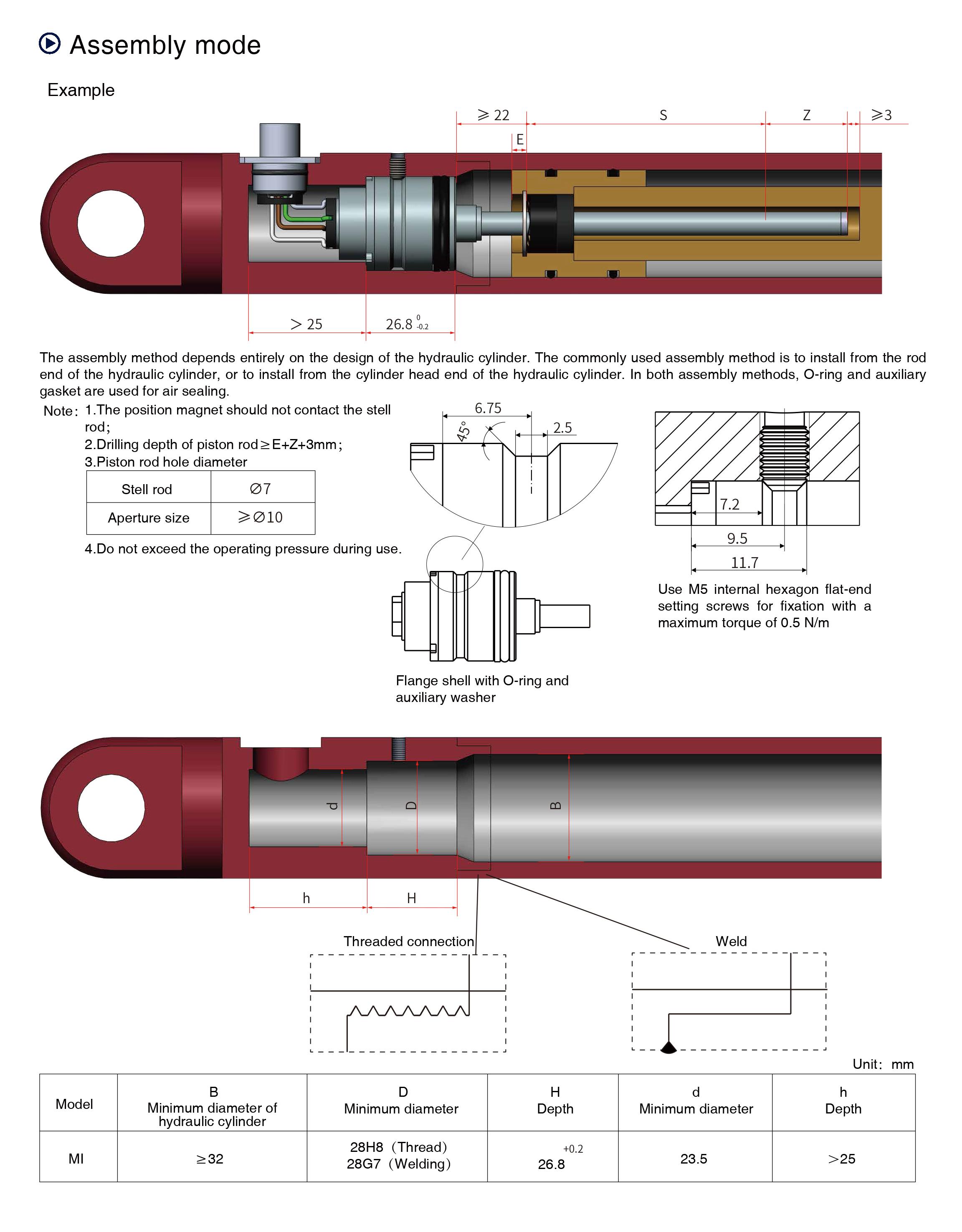 MI Analog Magnetostrictive Displacement Sensor Assembly mode