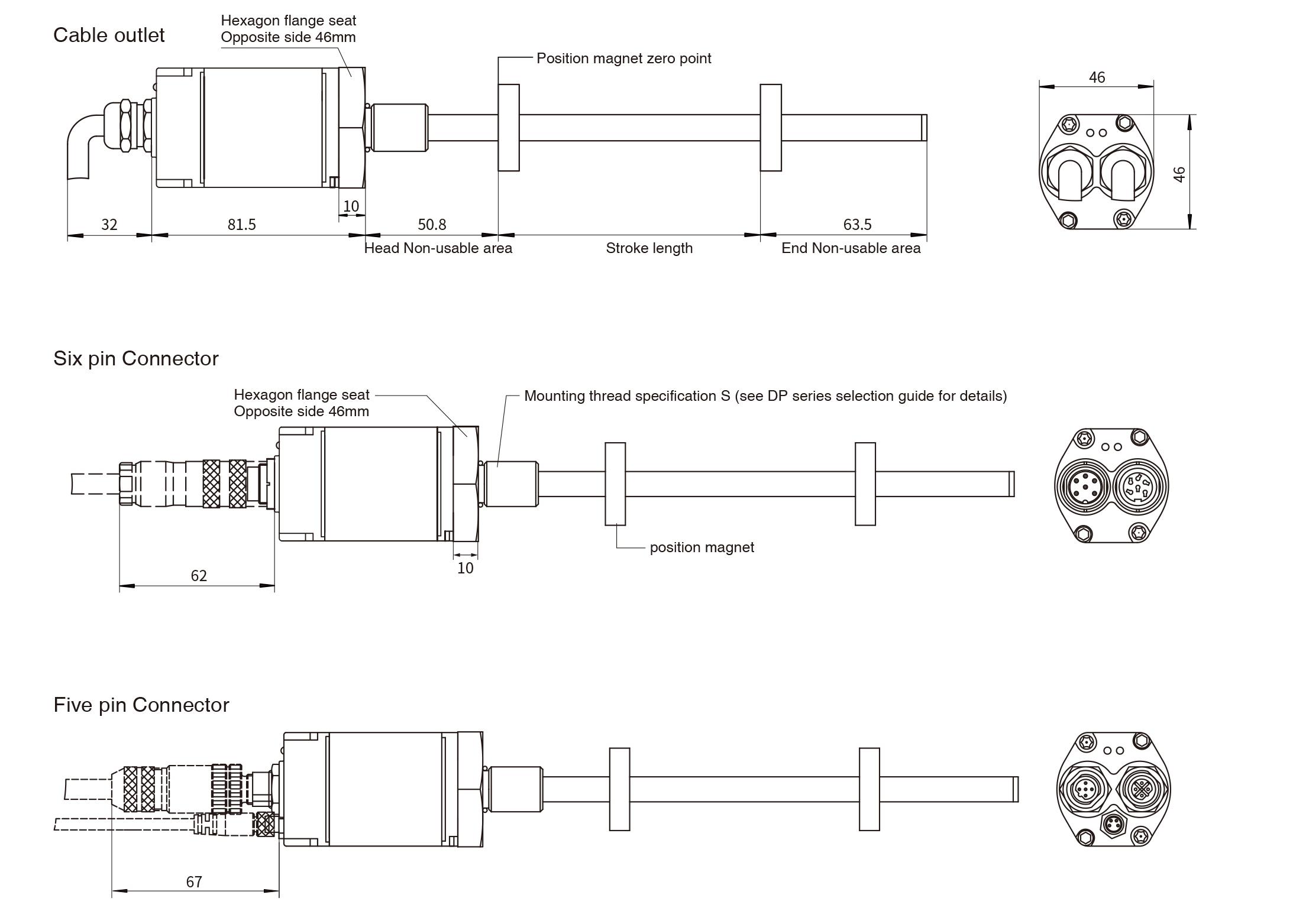 Dimensions and installation guidance of RH pressure-resistant rod sensor