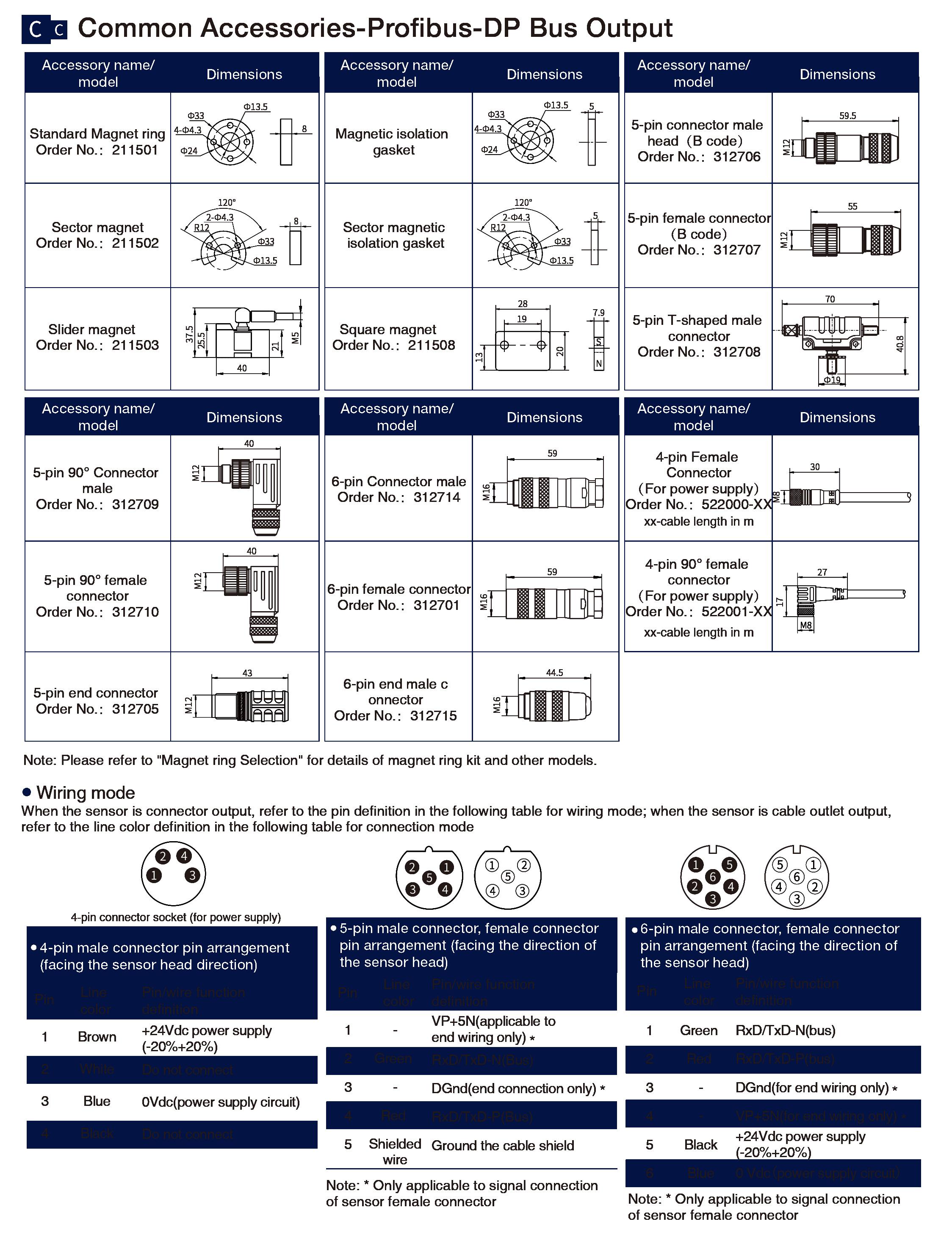 Common Accessories-Profibus-RH(P) Profibus-DP Output Magnetostrictive Displacement Sensor  