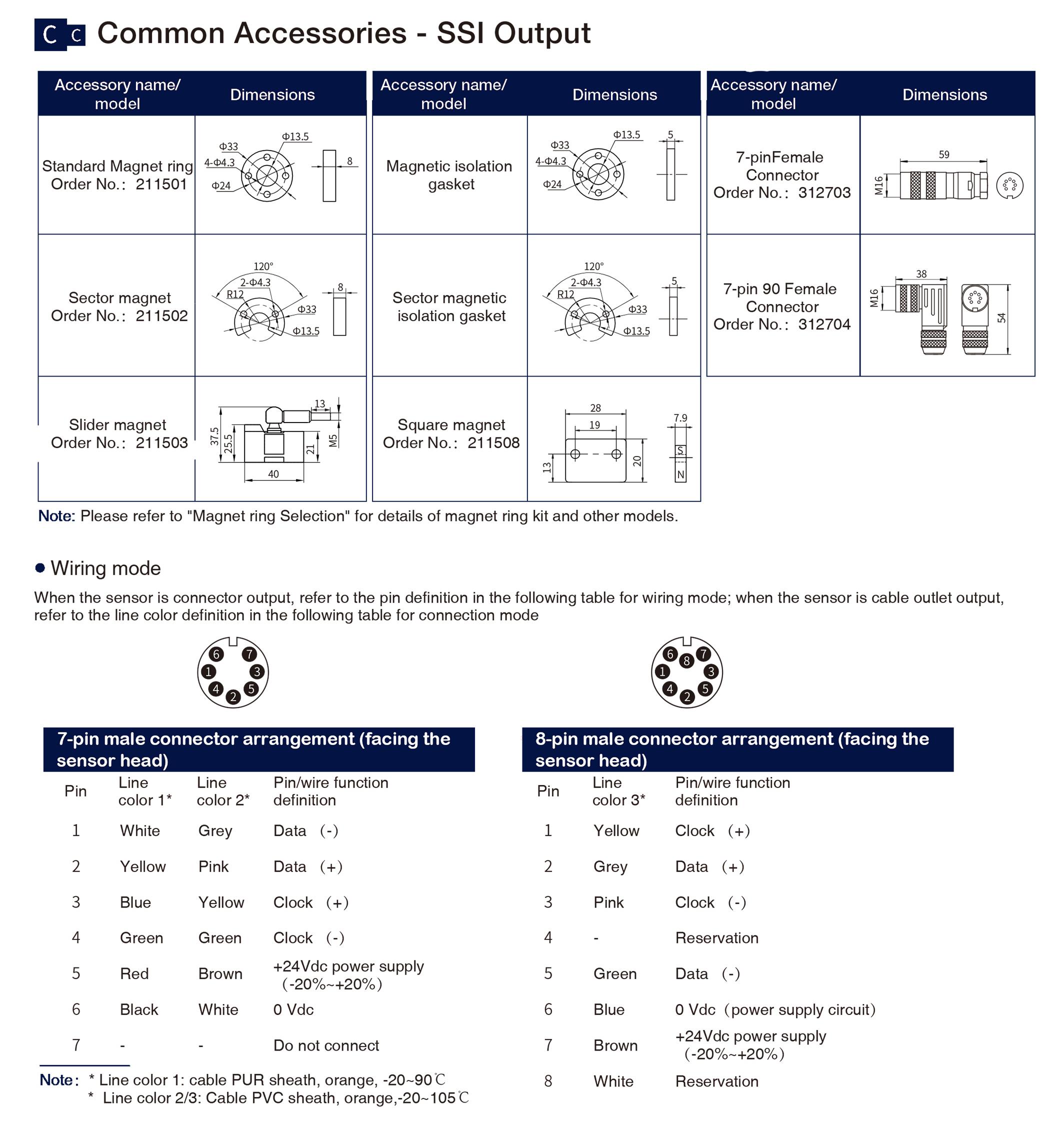 Common Accessories - SSI Output