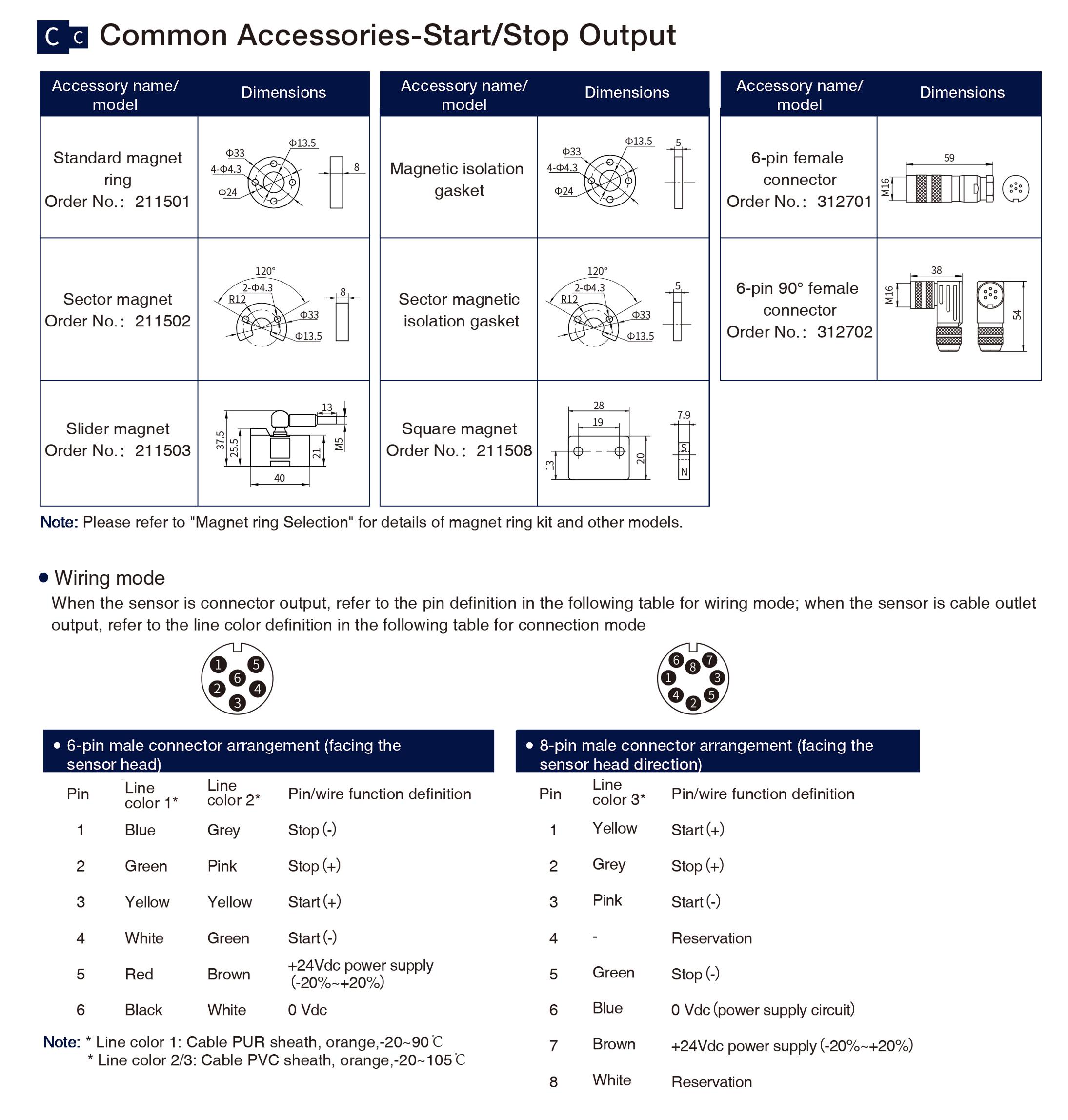 Common Accessories-Start/Stop Output