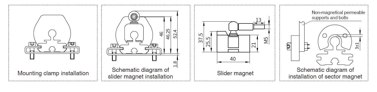 Position measurements are achieved using two types of magnets