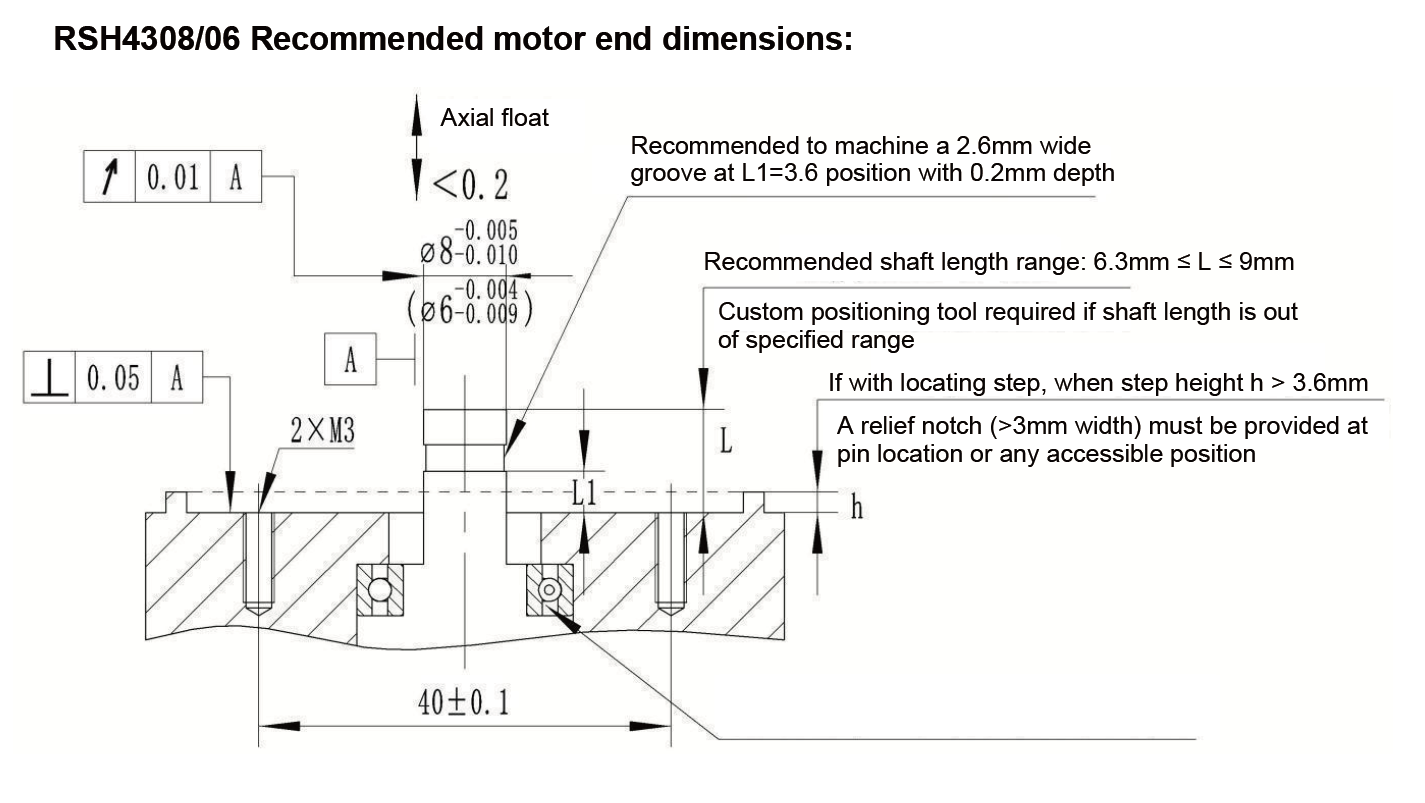 RSH430806 Recommended motor end dimensions