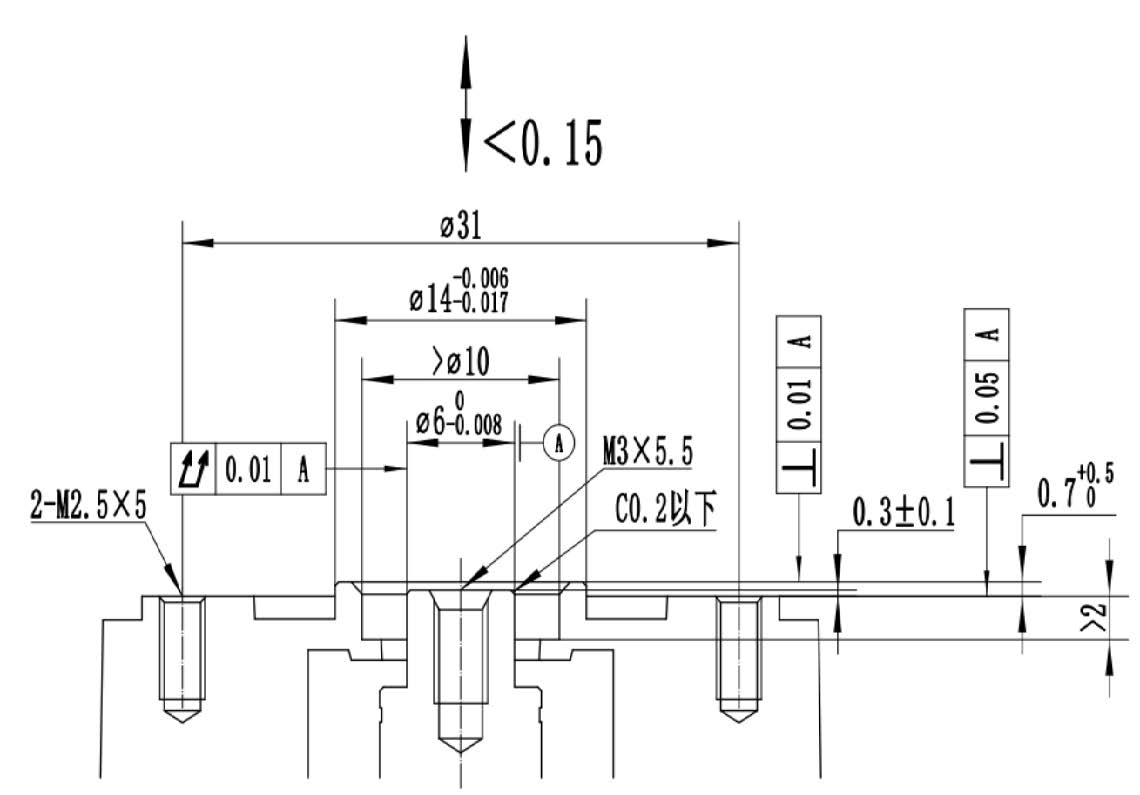 RSU3506 Recommended Motor-side Dimensions