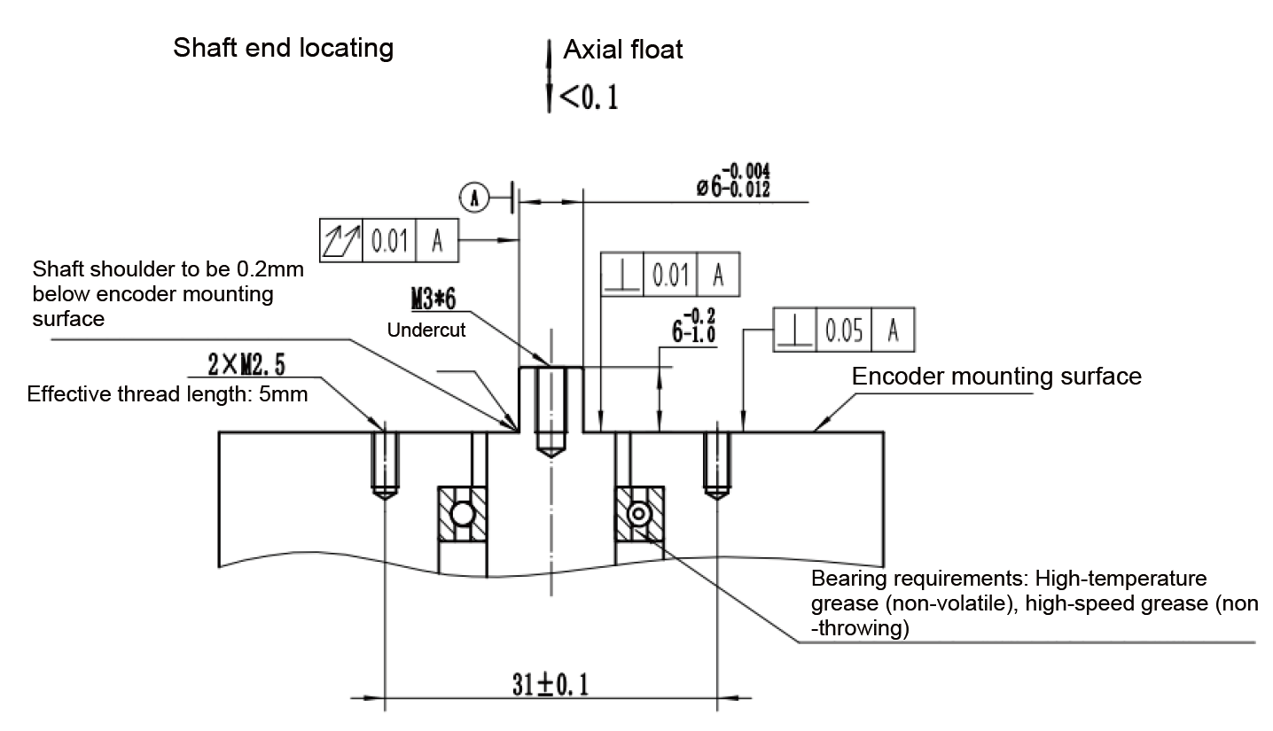 Shaft Shoulder Locating - Motor Face Dimension Drawing