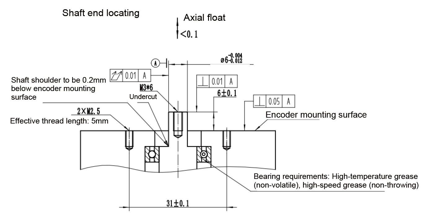 Shaft Shoulder Locating - Motor Face Dimension Drawing