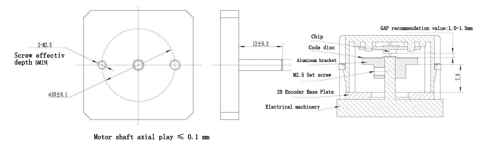 Dimensions Of Motor End Face and outgoing shaft length