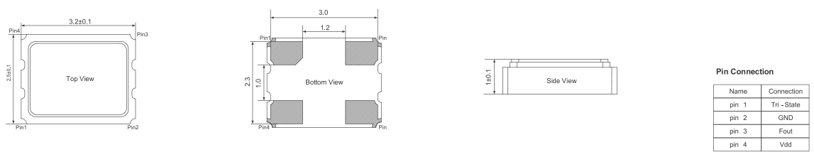 Spospospxo CMOS ist der kristall-tor 125MHz SPXO CMOS Crystal Oscillator