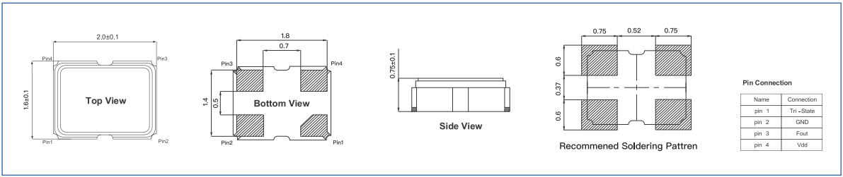 XO2016 Oscillator Automotive Grade SPXO