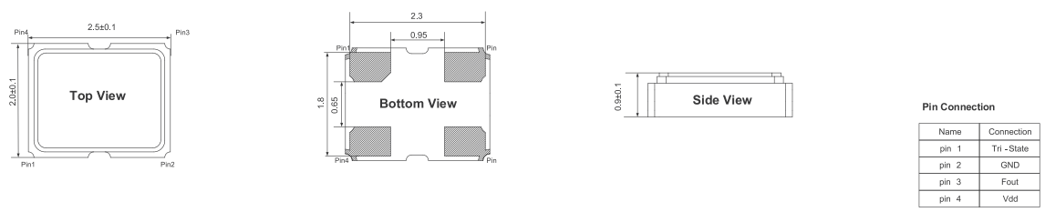 XO2520 CMOS Oscillator 125MHz