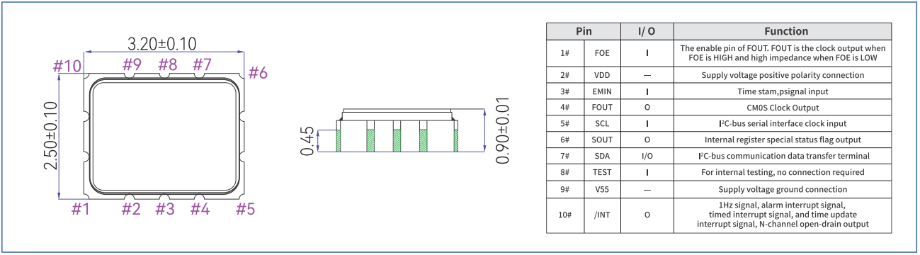 TR8804 EXTERNAL DIMENSIONS