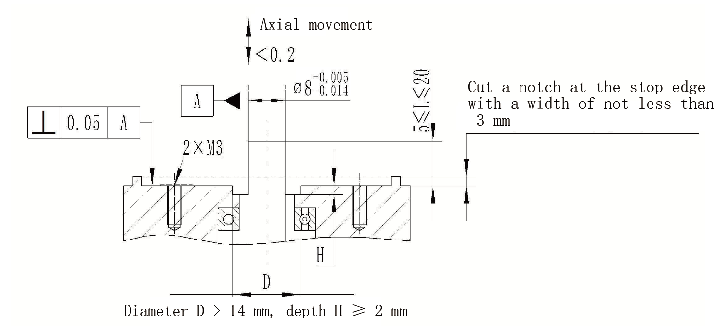 UZ4408 Recommended motor end dimensions