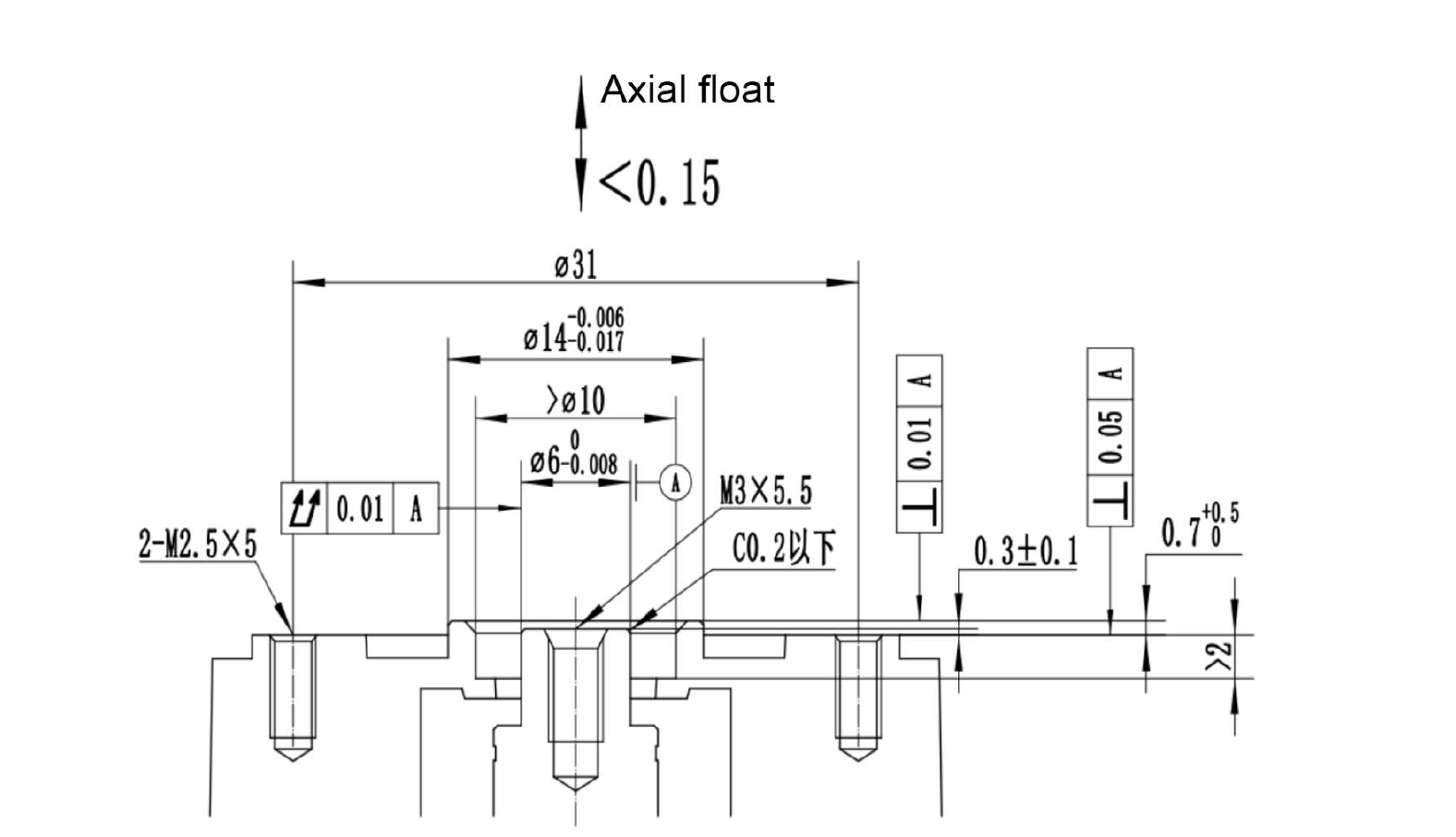 RSU3506 Recommended Motor-side Dimensions