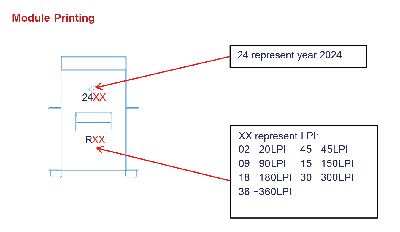 RK-Module-Printing-Label RK-Module-Printing-Label