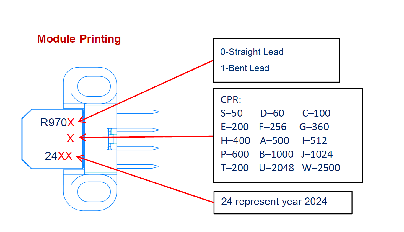 RS970 Module Printing Mark 