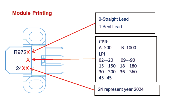 RS972 Module Printing